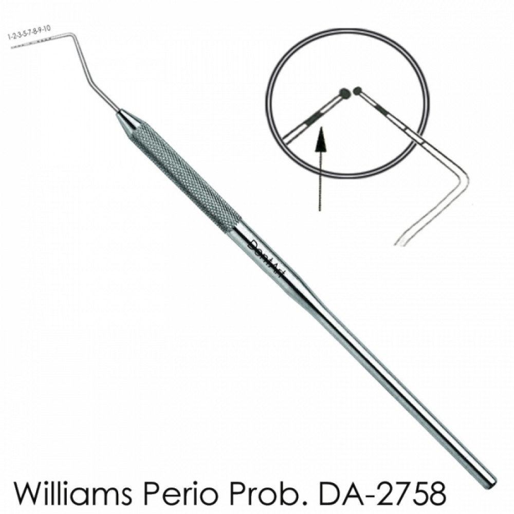 Williams Perio Prob